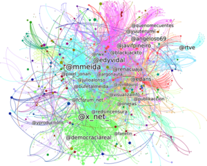 A PARTIR DE HOY, RED Y LIBERTAD: Texto fundacional de Red SOStenible