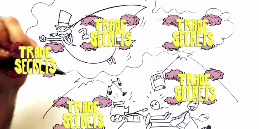 Trade Secrets - a new superpower for corporations