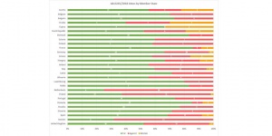 Comunicado de Xnet – Miembro Fundador en España de la Coalición #SaveYourInternet Sobre la Votación de la Directiva de Copyright