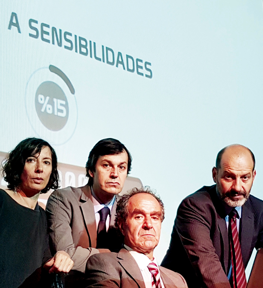 Hazte Banquero, Sensibilidades