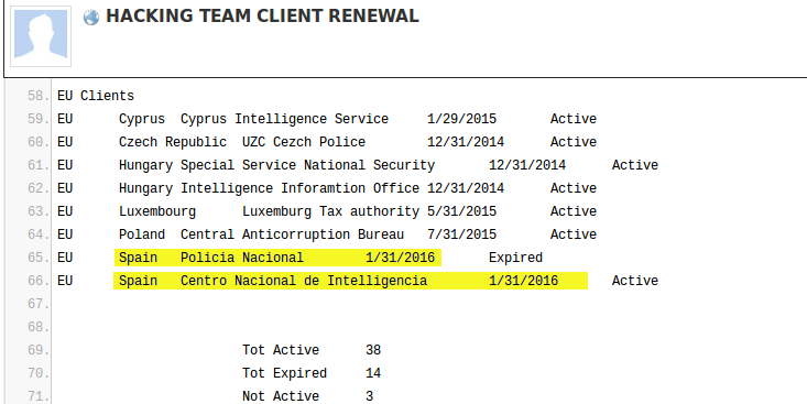 El gobierno español contrató a la empresa hackeada @hackingteam que se dedica a espiar e infectar a los ciudadanos.